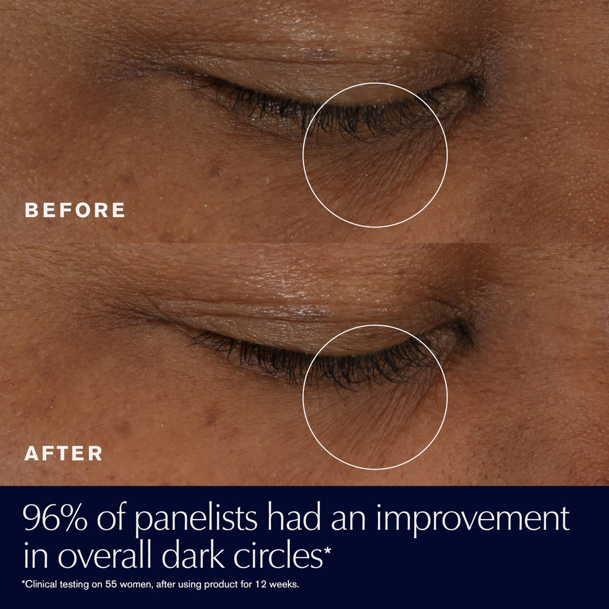 Estée Lauder Advanced Night Repair Eye Gel-Cream texture close-up