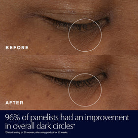 Estée Lauder Advanced Night Repair Eye Gel-Cream texture close-up