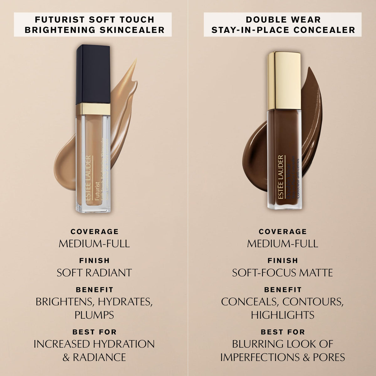 Estée Lauder Double Wear Concealer 6C with makeup setup