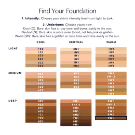 Estée Lauder Double Wear Foundation 7W1 Deep Spice with makeup brush