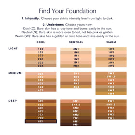 Estée Lauder Double Wear Foundation 8C1 Rich Java packaging details