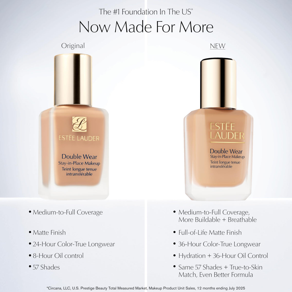 Estée Lauder Double Wear Foundation 8C1 Rich Java shade comparison