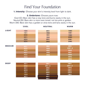 Estée Lauder Double Wear Foundation packaging with label