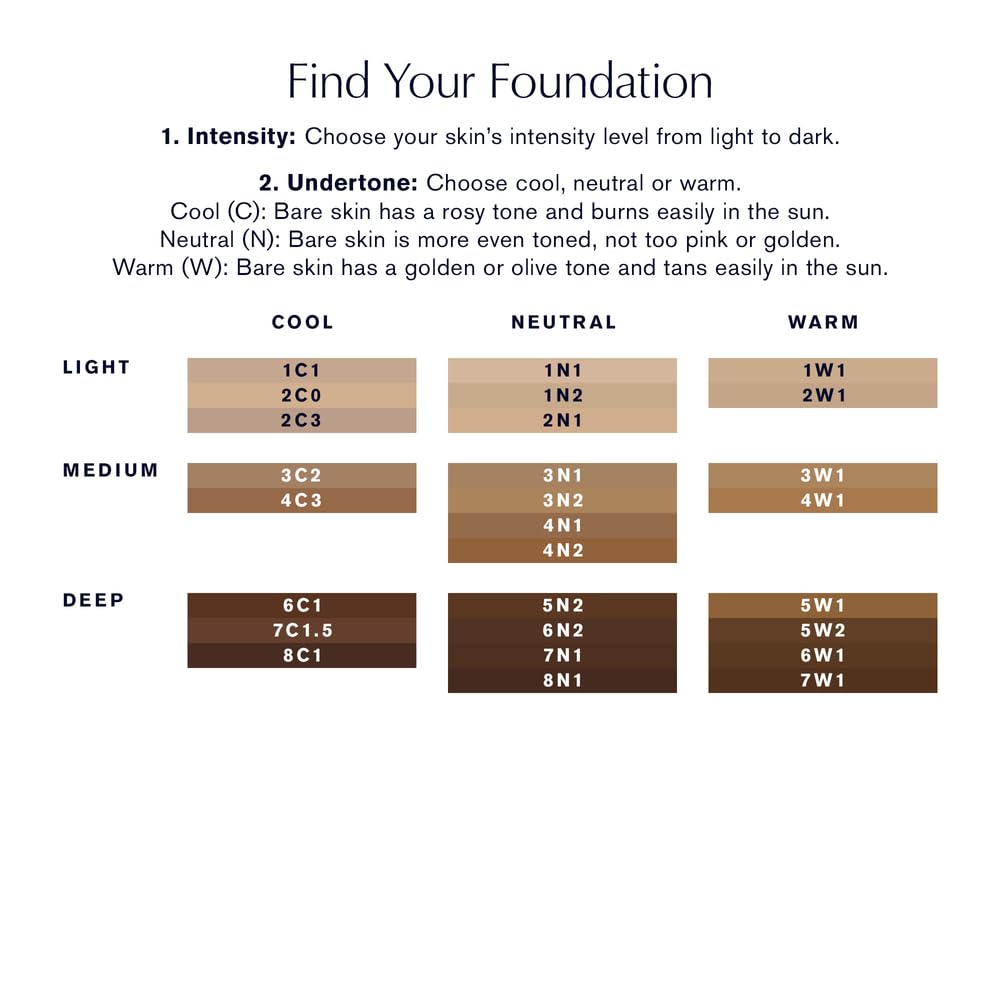 Estée Lauder Double Wear Sheer Matte Foundation 6N2 Truffle packaging