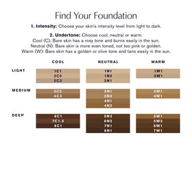 Estée Lauder Double Wear Sheer Matte Foundation 6N2 Truffle packaging