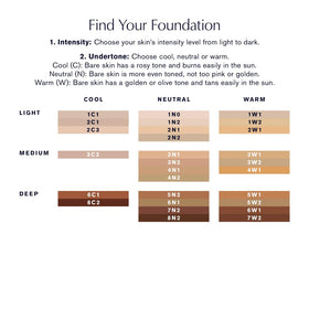 Estée Lauder Futurist Hydra Rescue Foundation swatch
