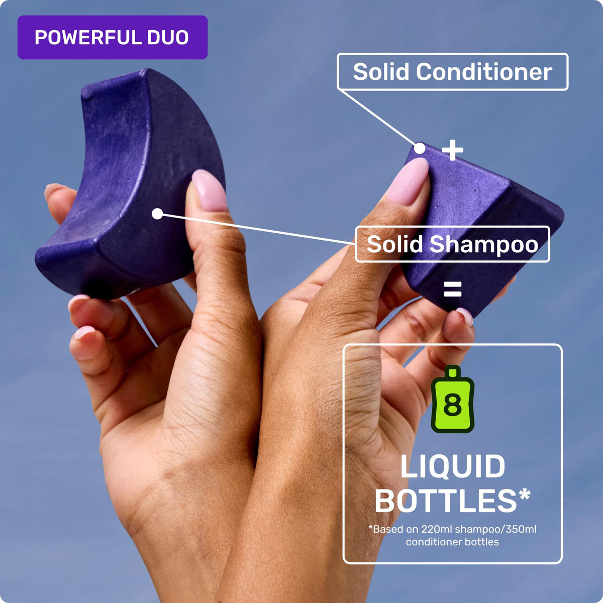 Ethique Purple Shampoo Bar alongside Purple Conditioner Bar