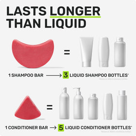 Ethique Repairing Shampoo Bar beside the Repairing Conditioner Bar