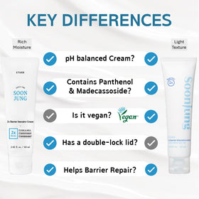 ETUDE SoonJung 2x Barrier Repair Cream back view