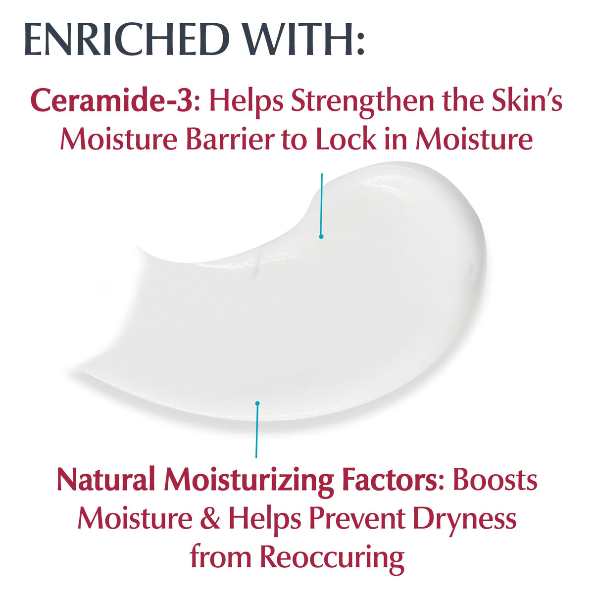 Eucerin Advanced Repair Body Cream on a bathroom counter