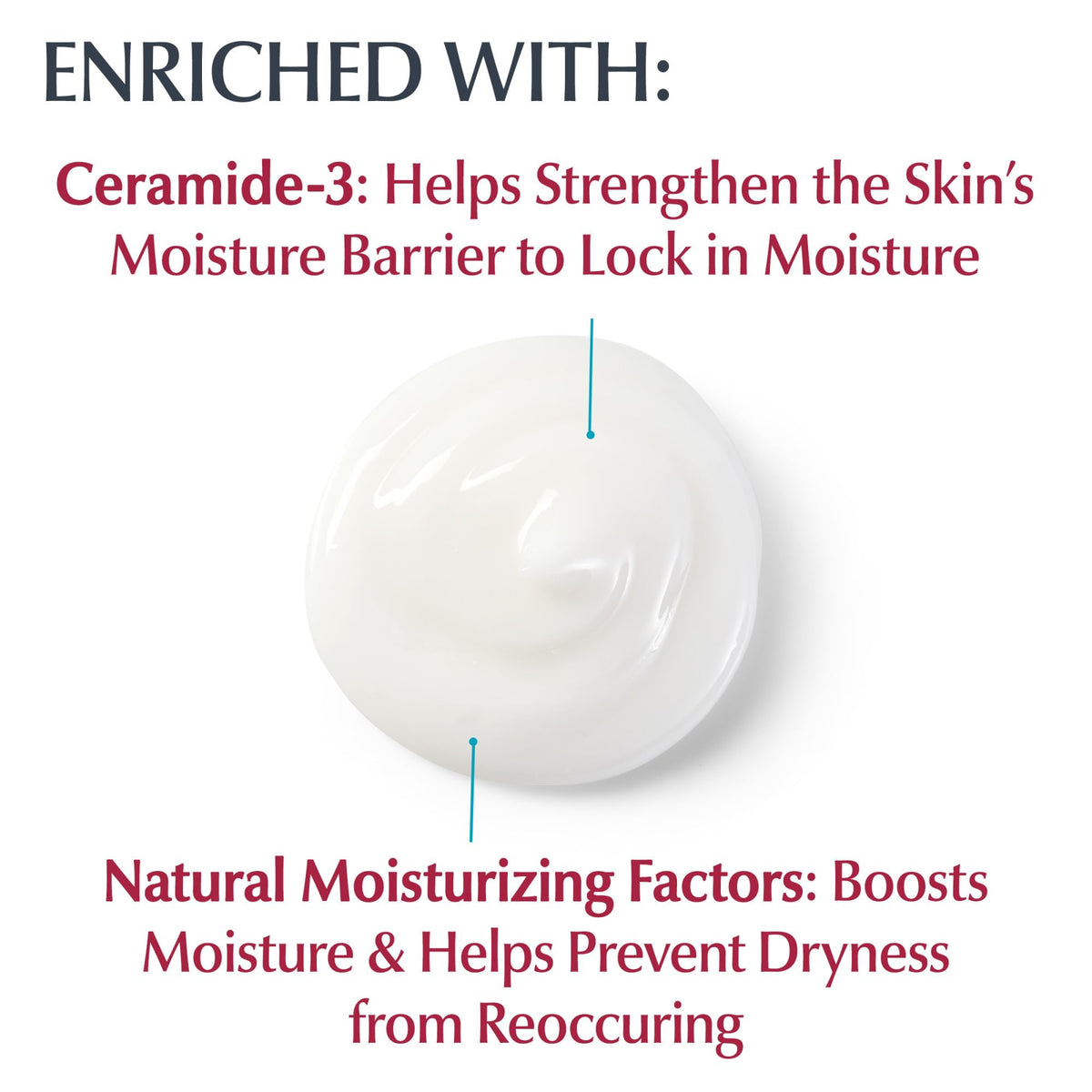 Eucerin Advanced Repair Foot Cream application on feet