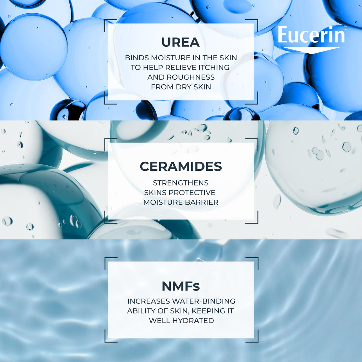 Eucerin Advanced Repair Lotion back view with ingredients