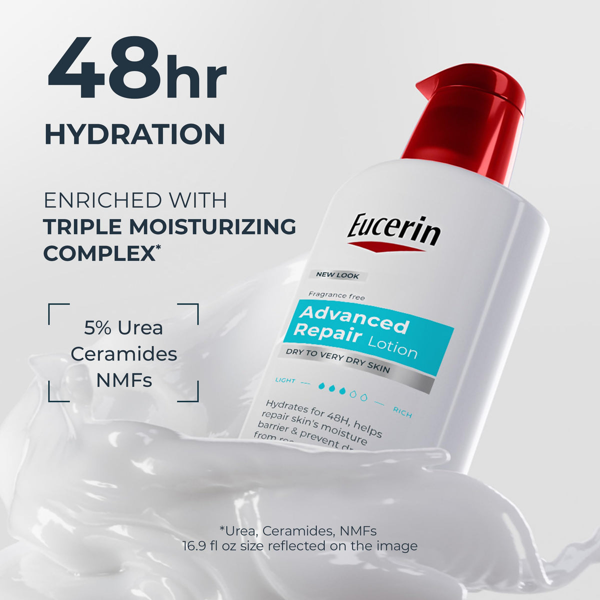 Eucerin Advanced Repair Lotion texture close-up