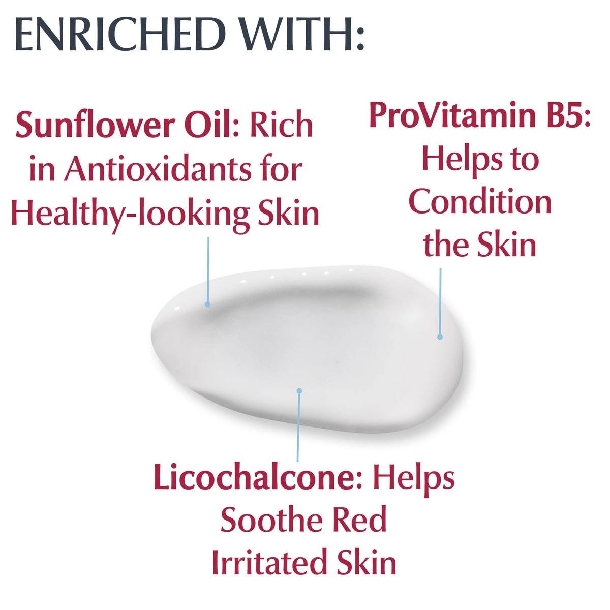 Eucerin Daily Hydration Cream SPF 30 ingredients list