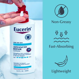 Eucerin Dry Skin Relief Bundle packaging