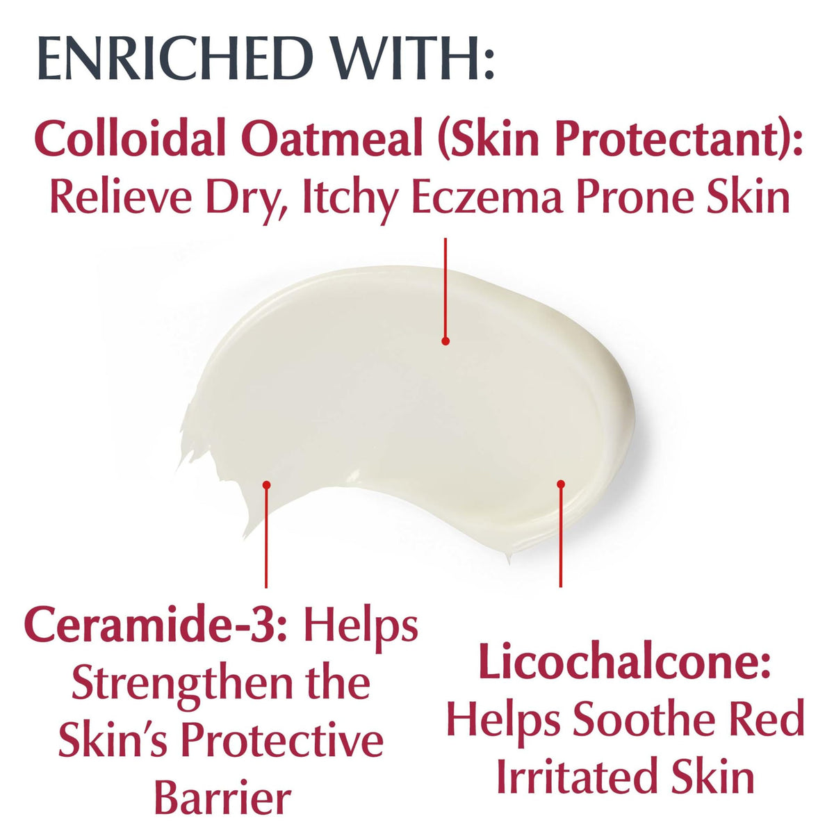 Eucerin Eczema Relief Body Cream with colloidal oatmeal ingredients