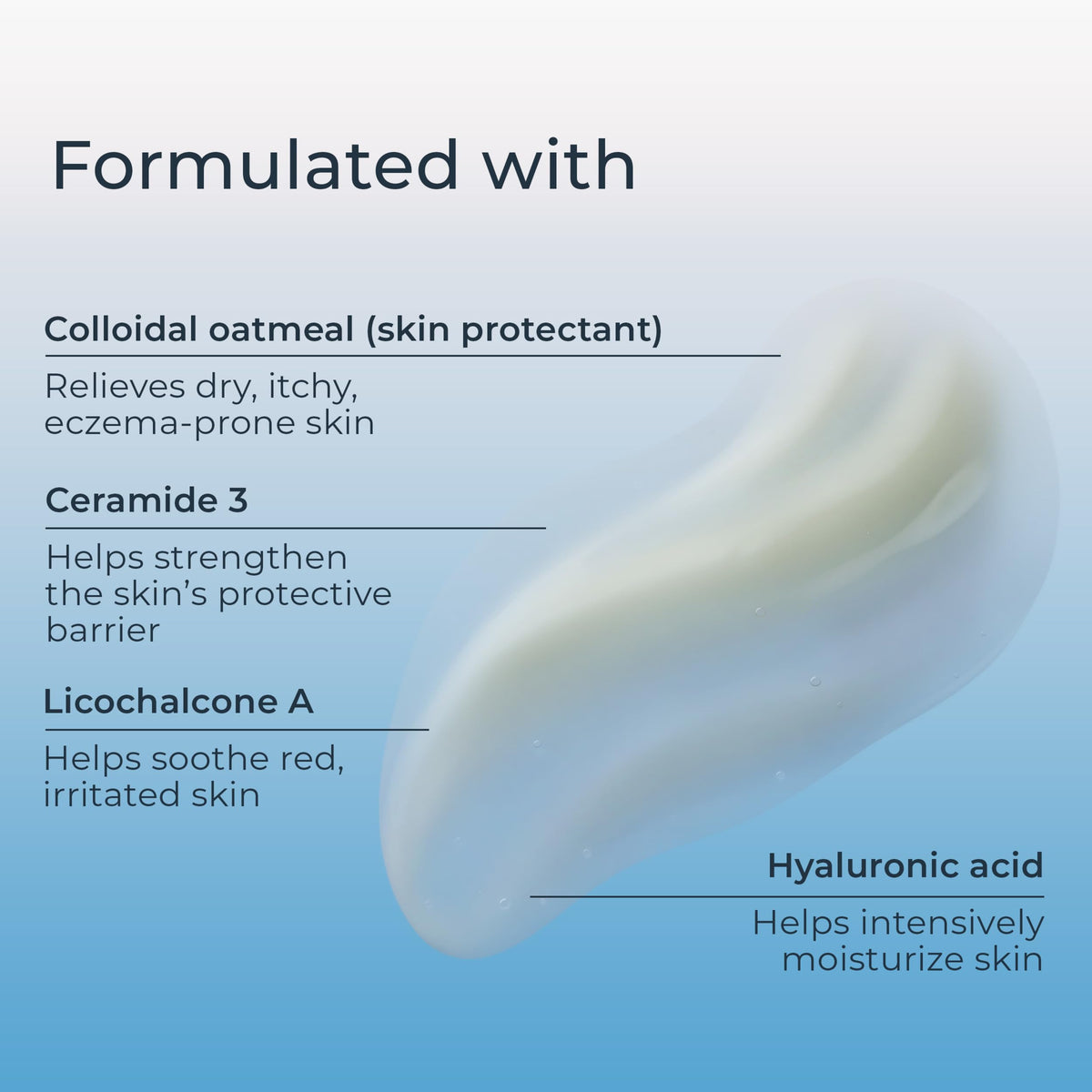 Eucerin Eczema Relief Hydrogel application on skin