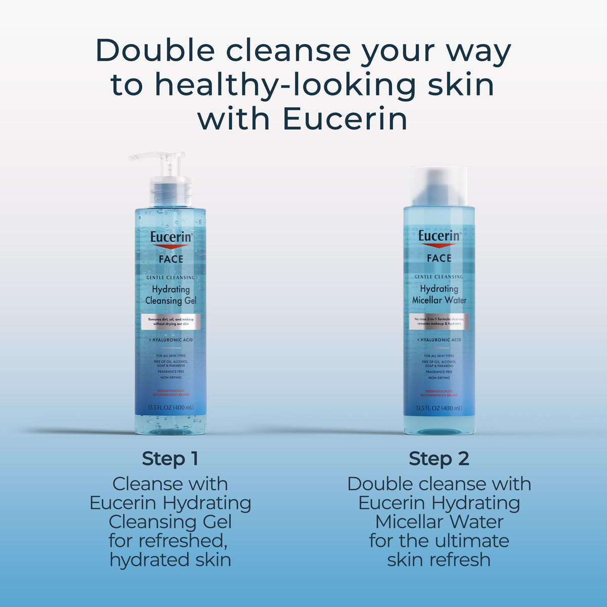 Eucerin Gentle Cleansing Hydrating Gel Cleanser with micellar water