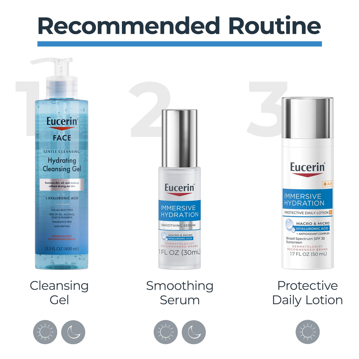 Eucerin Immersive Hydration Daily Face Lotion SPF 30 bottle top view