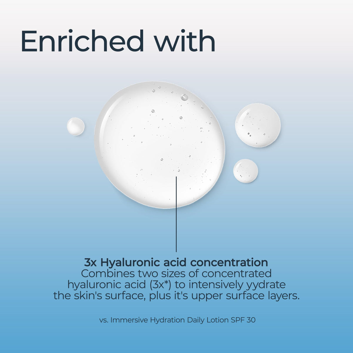 Eucerin Immersive Hydration Smoothing Face Serum packaging