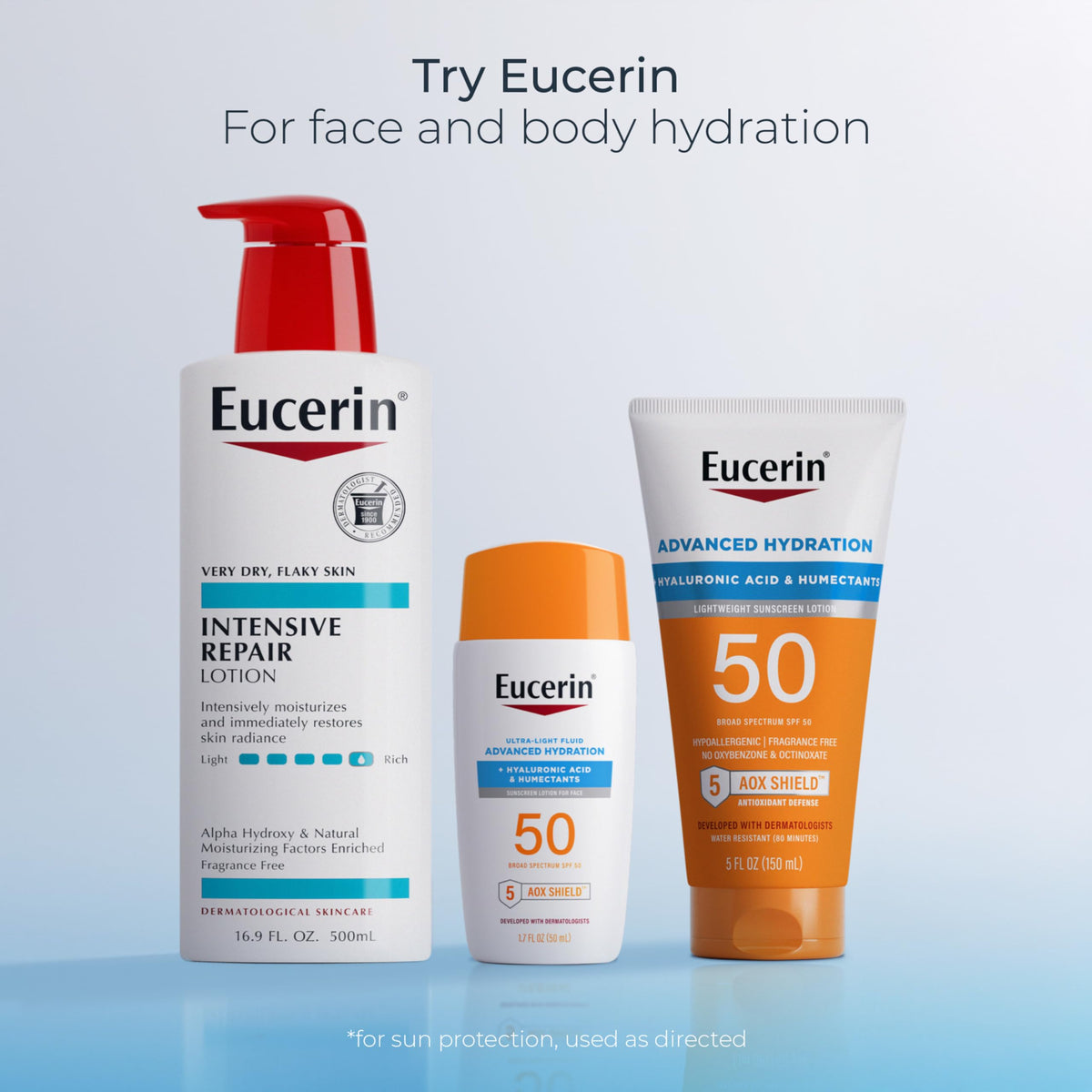 Eucerin Intensive Repair Body Lotion for hand use
