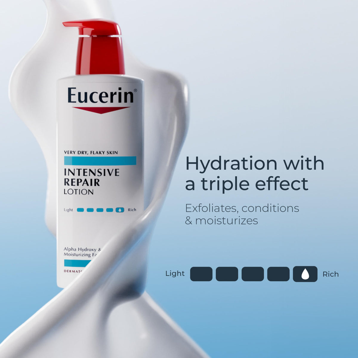 Eucerin Intensive Repair Body Lotion texture close-up