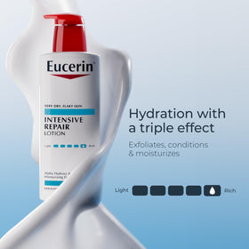Eucerin Intensive Repair Body Lotion texture close-up