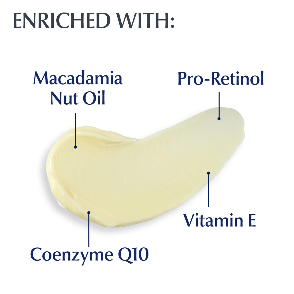 Eucerin Q10 Anti-Wrinkle Night Cream jar with lid open