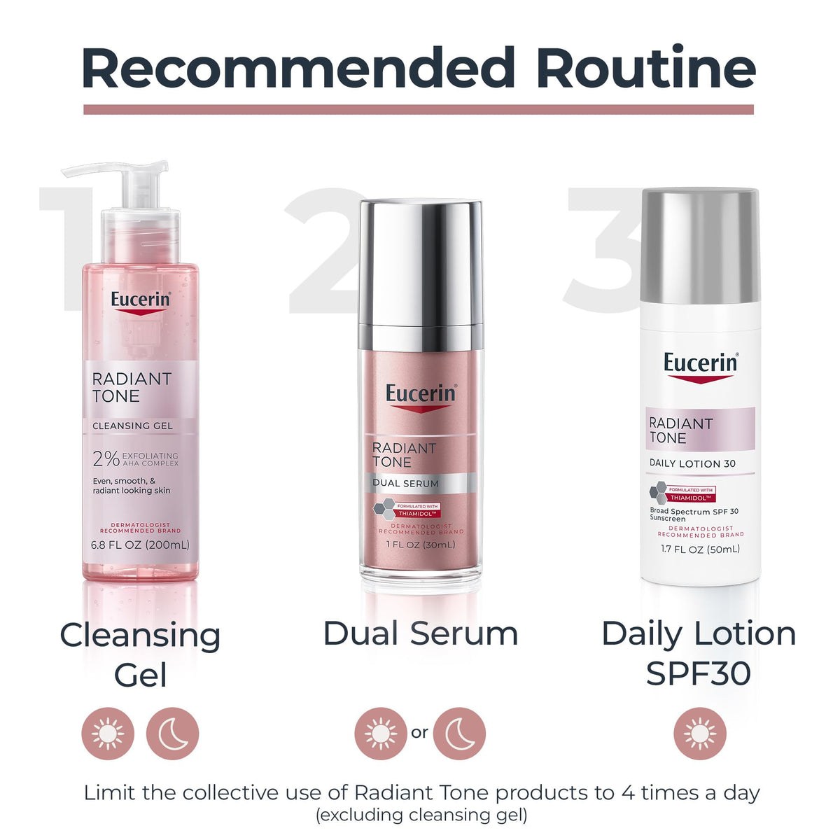 Eucerin Radiant Tone Cleansing Gel with other skincare products