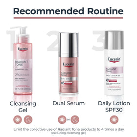 Eucerin Radiant Tone Cleansing Gel with other skincare products