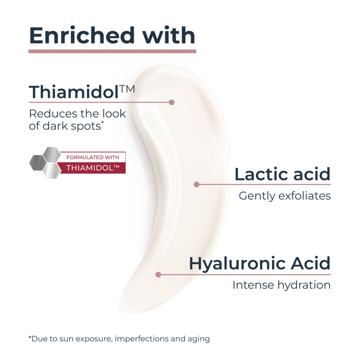 Eucerin Radiant Tone Dark Spot Corrector Body Cream ingredients list