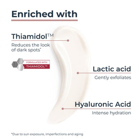 Eucerin Radiant Tone Dark Spot Corrector Body Cream ingredients list
