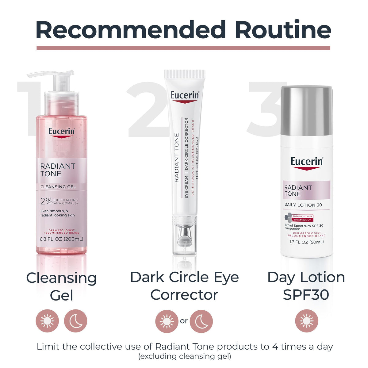 Eucerin Radiant Tone Eye Cream application on under eye area