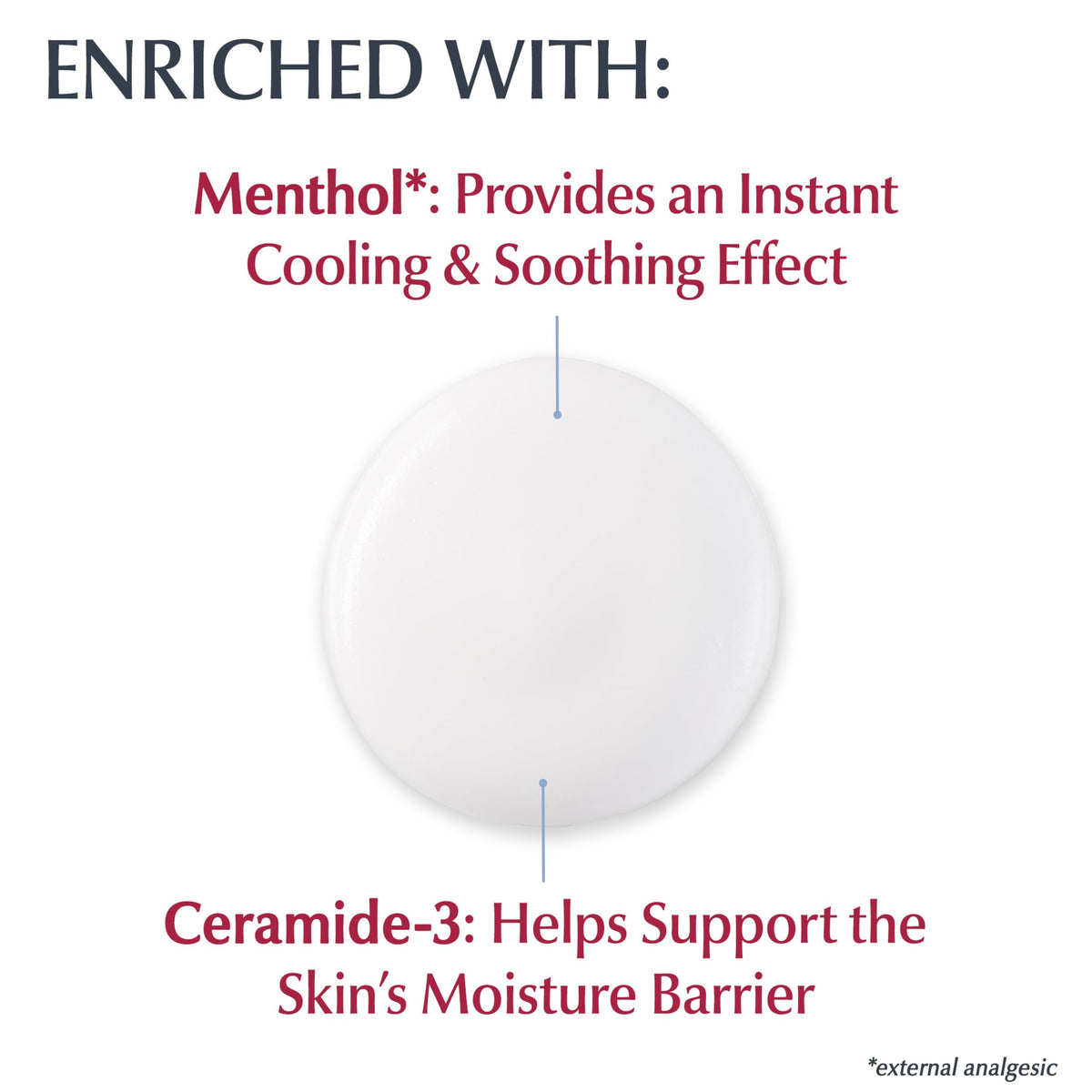 Eucerin Skin Calming Itch Relief Body Lotion with ingredients list