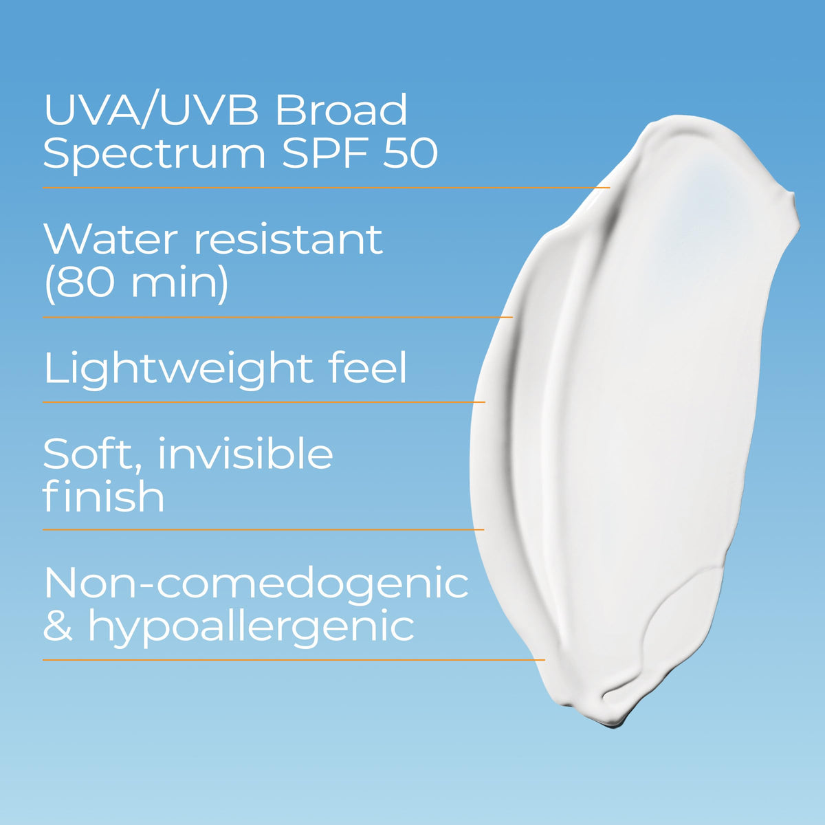 Eucerin Sun Advanced Hydration Sunscreen Lotion SPF 50 application on skin