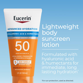 Eucerin Sun Advanced Hydration Sunscreen Lotion SPF 50 back view showing ingredient list