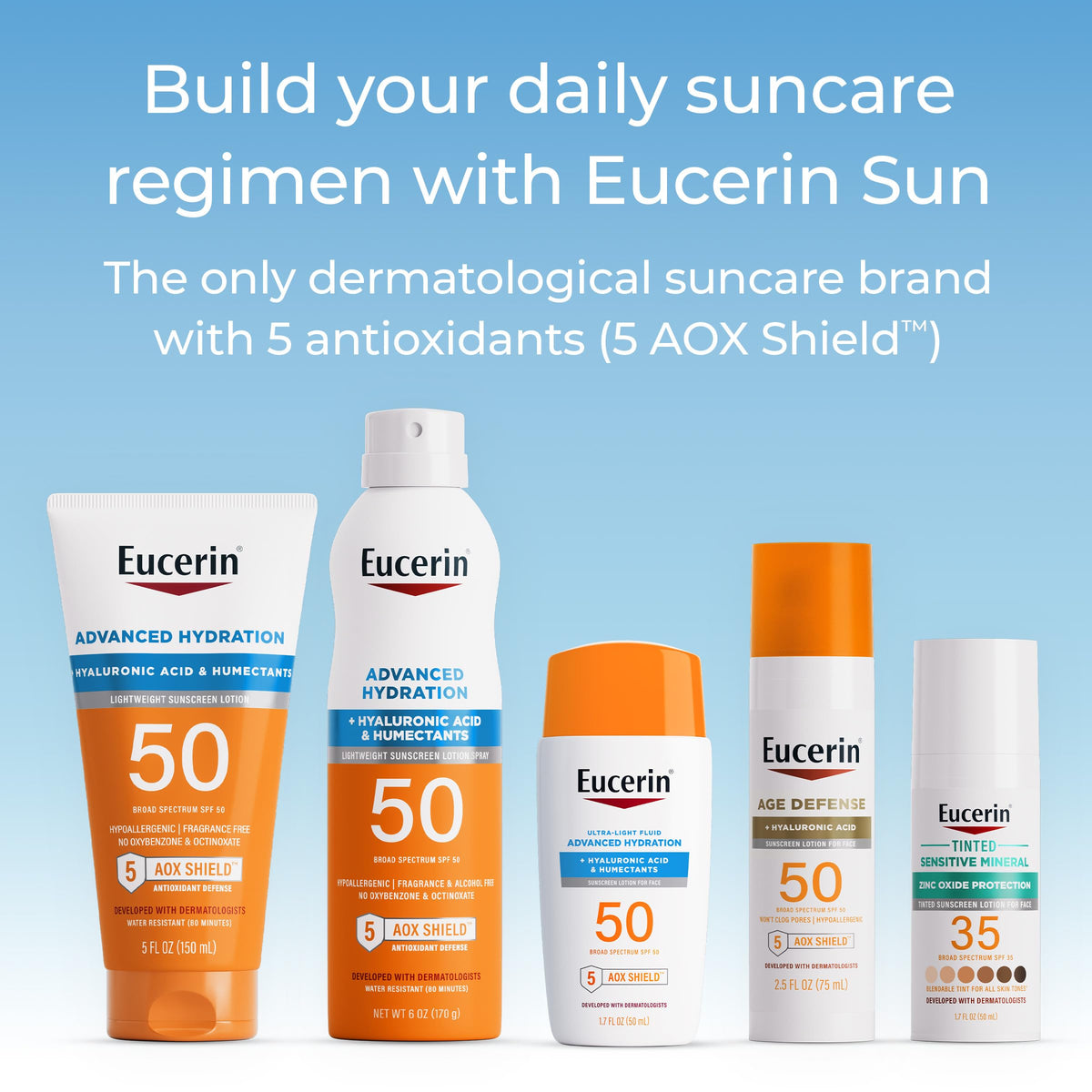 Eucerin Sun Advanced Hydration Sunscreen Lotion SPF 50 with water-resistant label