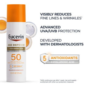 Eucerin Sun Age Defense Face Sunscreen Lotion SPF 50 texture on skin