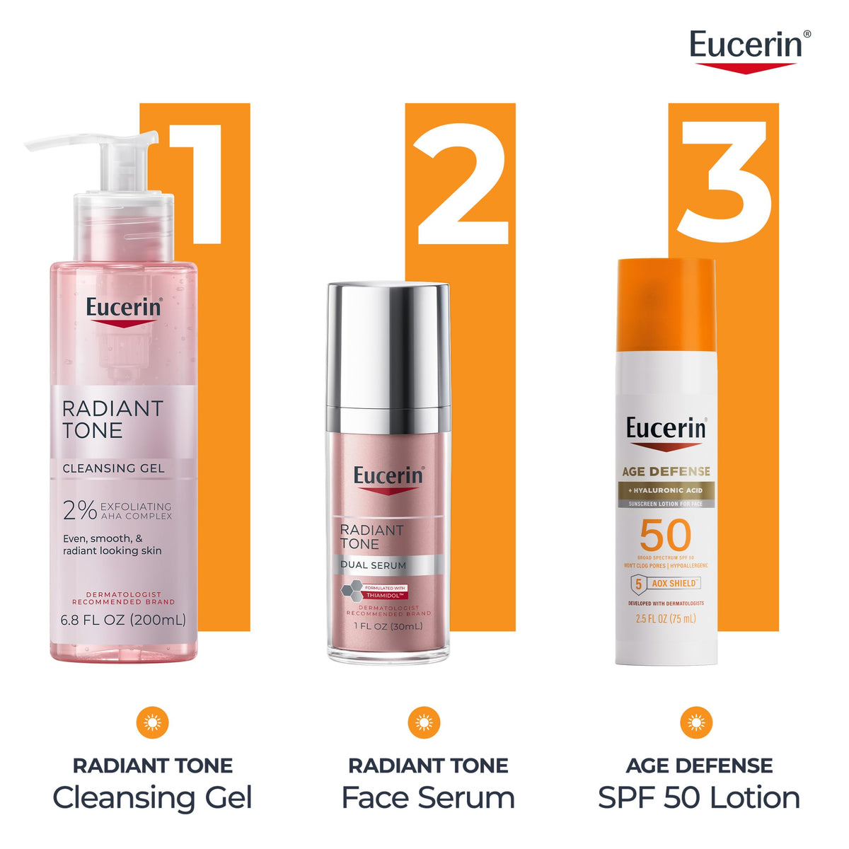Eucerin Sun Age Defense Face Sunscreen Lotion SPF 50 with ingredients