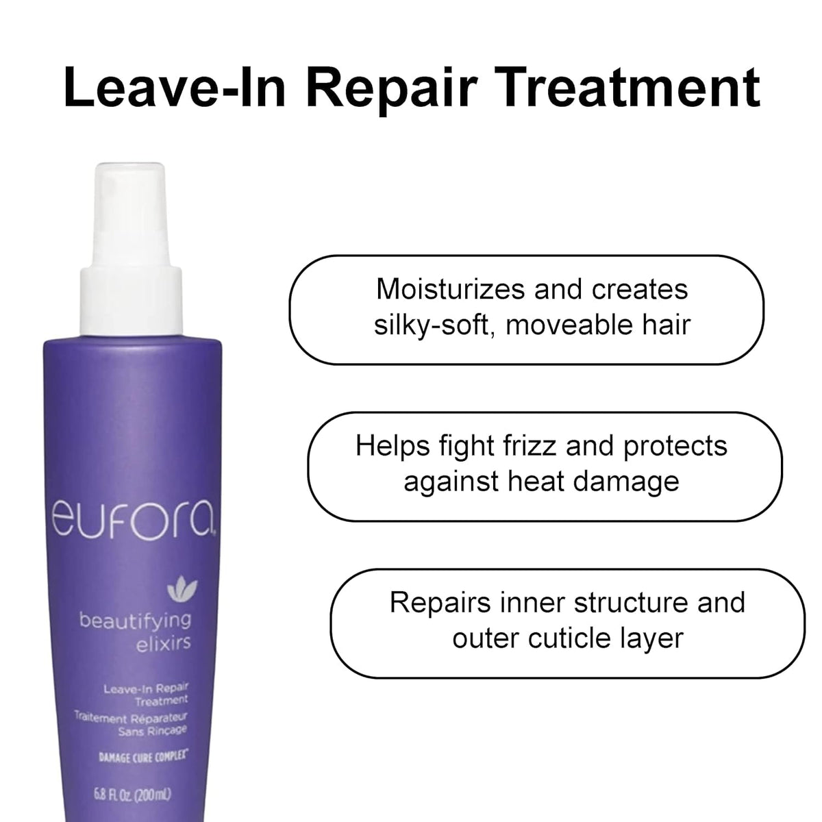 Eufora Leave-In Repair bottle side view