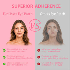 Euralissea PDRN Collagen Multi Balm Stick and Eye Patches Set on a vanity