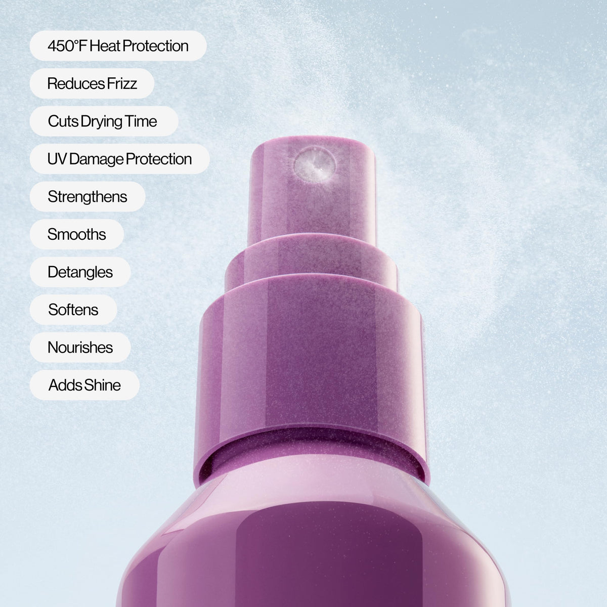 EVA·NYC Mane Magic 10-in-1 Heat Protectant Spray back view