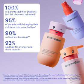 Evereden Kids Detangling Shampoo & Conditioner packaging