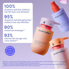 Evereden Kids Shampoo bottle with label details