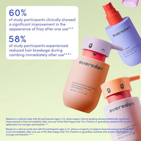 Evereden Kids Shampoo & Conditioner Set packaging