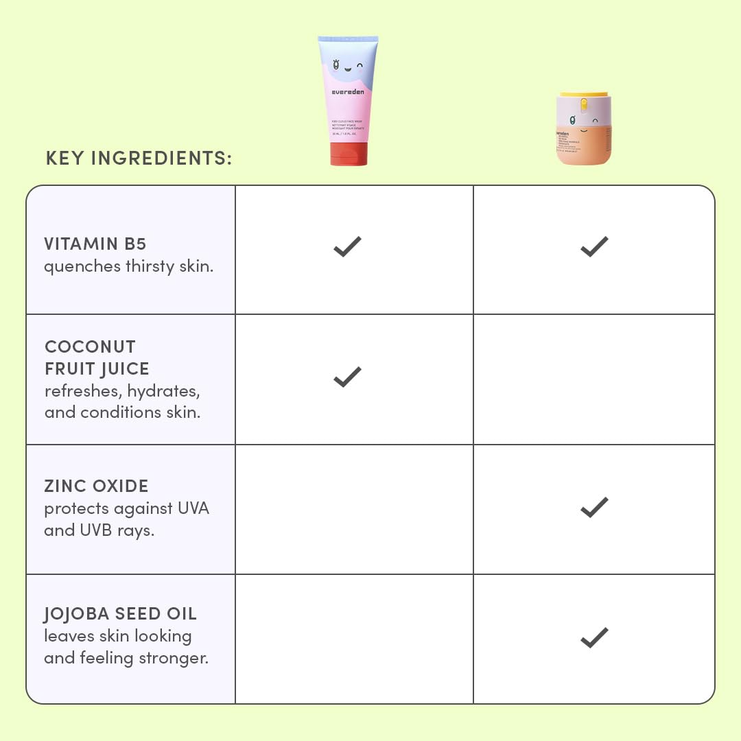 Evereden Mineral SPF 20 Cream application on skin