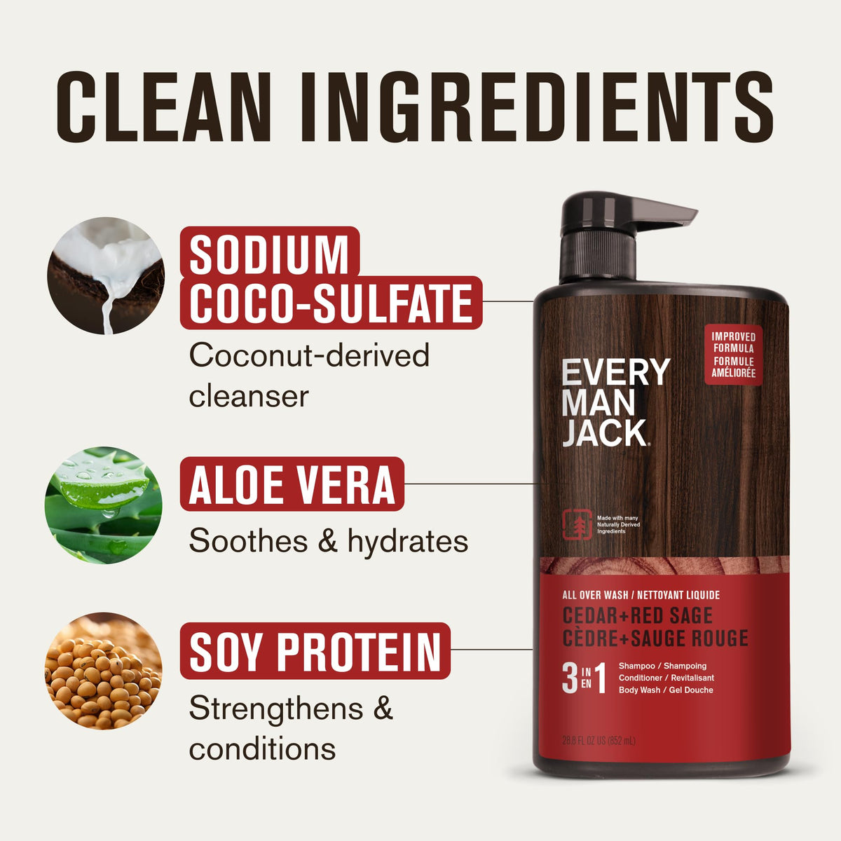 Every Man Jack 3-in-1 Body Wash Cedar Red Sage bottle size comparison