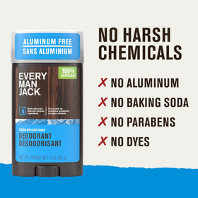 Every Man Jack 3-pack of deodorants laid out on a wooden surface