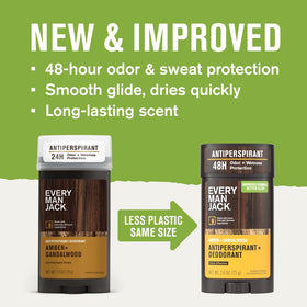 Every Man Jack Antiperspirant Deodorant variety pack on a wooden table