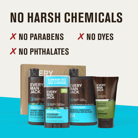 Every Man Jack Bath and Body Shower Gift Set items arranged on a bathroom counter